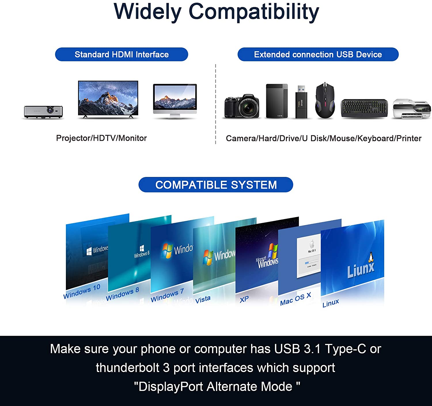 Bộ Hub USB C QGeeM 7 trong 1 4K Type C sang HDMI, 3 x USB 3.0, 1 x USB-C sạc nhanh PD 100w, 1 khe đọc thẻ SD&TF tương thích với MacBook Pro 13/15 , 2018 Mac Air, Chromebook Type C Adapter - Hàng Chính Hãng