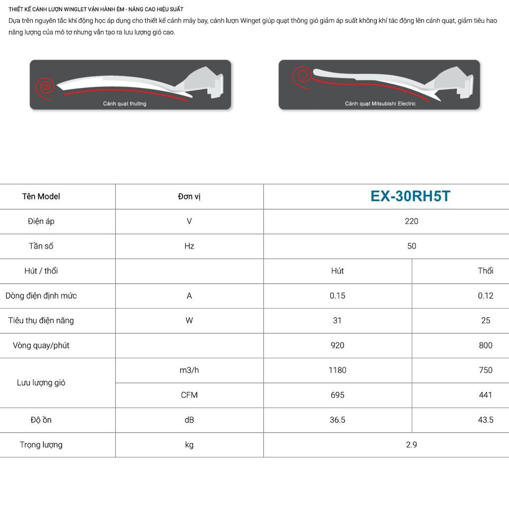 Quạt thông gió 2 chiều không lưới Mitsubishi EX-30RH5T 31W Made in ThaiLand