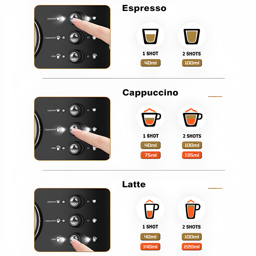 Máy pha cà phê Espresso chuyên nghiệp, thương hiệu Mỹ HiBREW cao cấp - H8A - HÀNG CHÍNH HÃNG