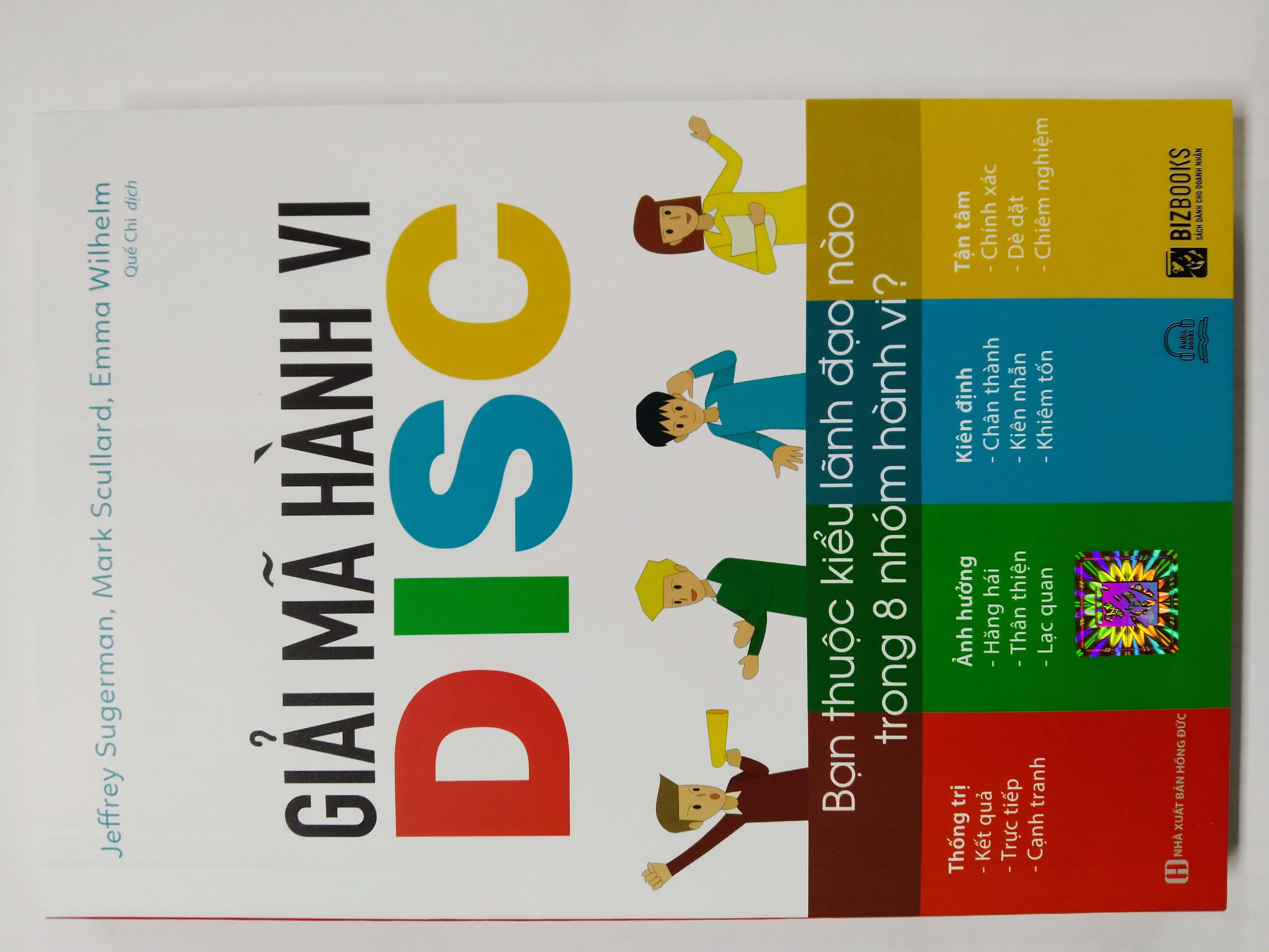 Giải Mã Hành Vi DISC: Bạn Thuộc Kiểu Lãnh Đạo Nào Trong 8 Nhóm Hành Vi?tv