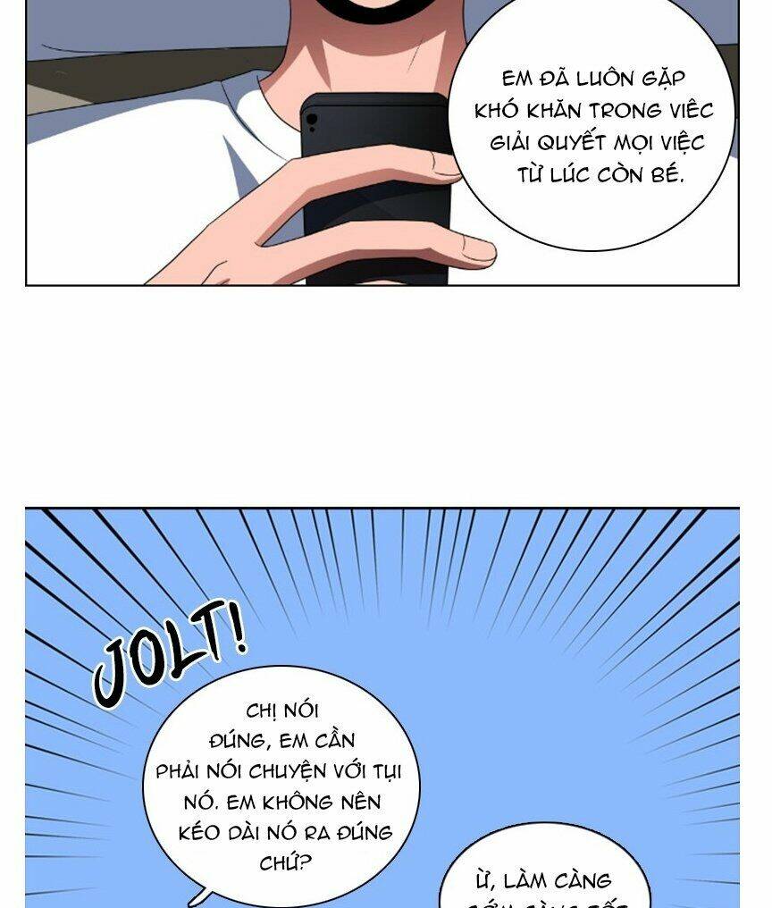 no scope chapter 77 42