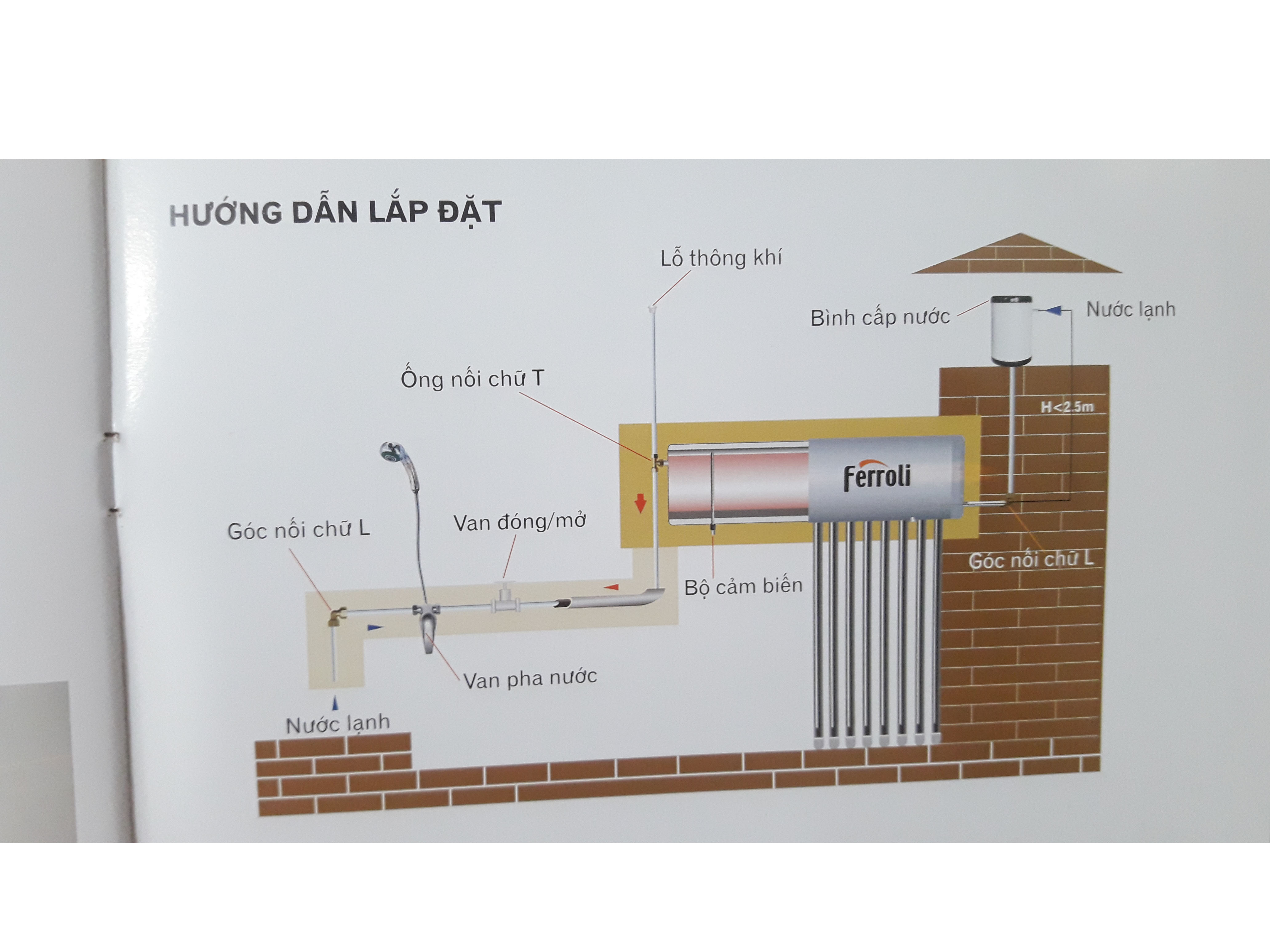 Bình năng lượng mặt trời Ferroli dạng ống, 160 L (hàng chính hãng)