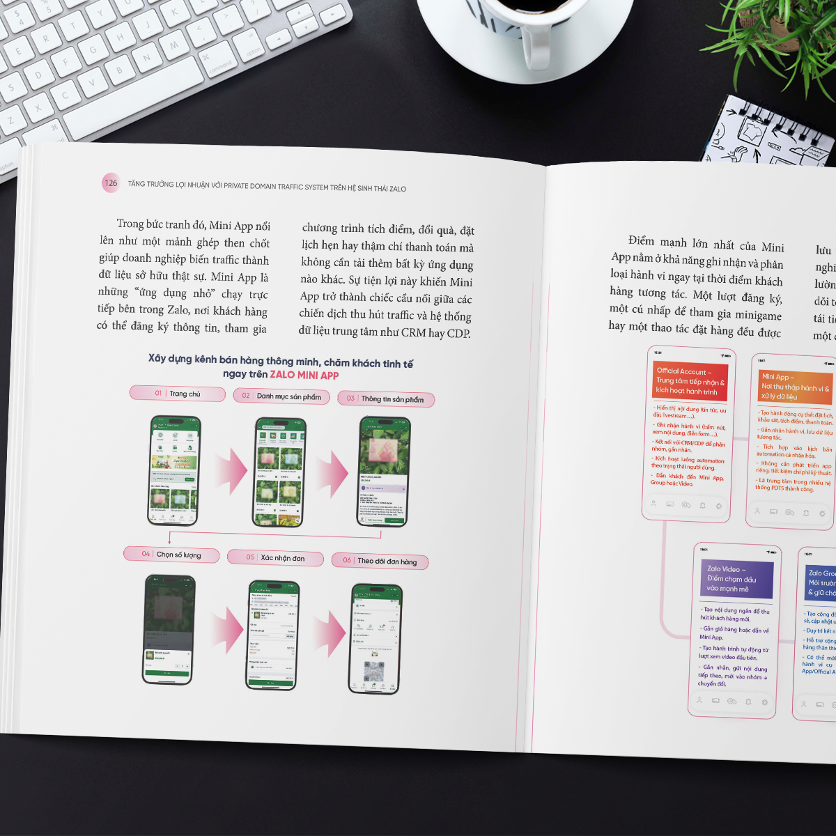 Sách Tăng Trưởng Lợi Nhuận Với PDTS Trên HST Zalo CNV Xây Dựng Hệ Sinh Thái Khách Hàng