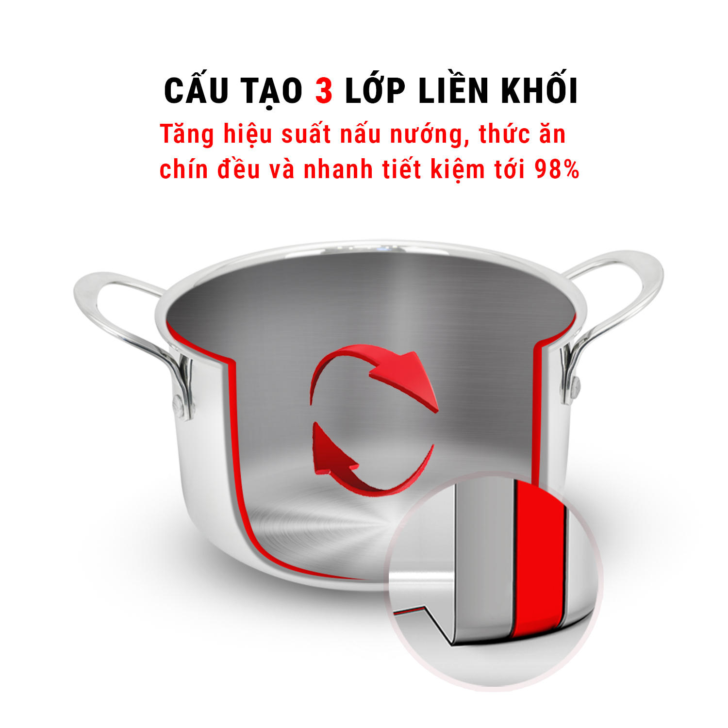 Bộ 3 nồi và chảo inox 3 lớp liền khối Kalpen Kampfer KF2 bảo hành 30 năm - Bán lẻ từng nồi