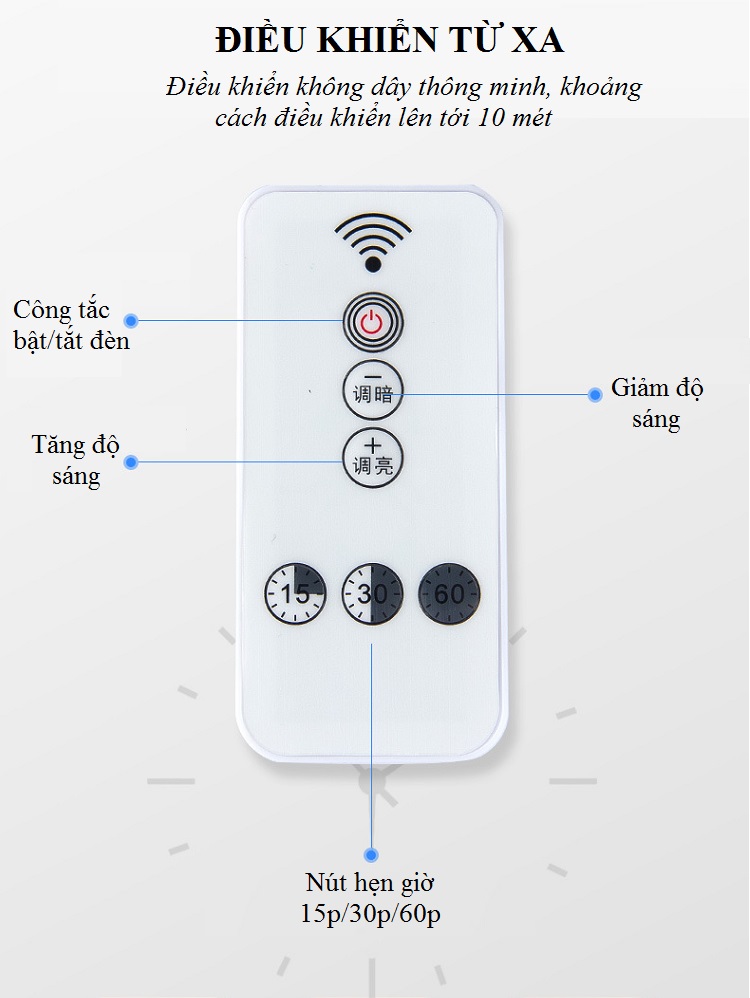 Ổ Cắm Điện Đa Năng Có Cổng USB Tịc Hợp Đèn Ngủ
