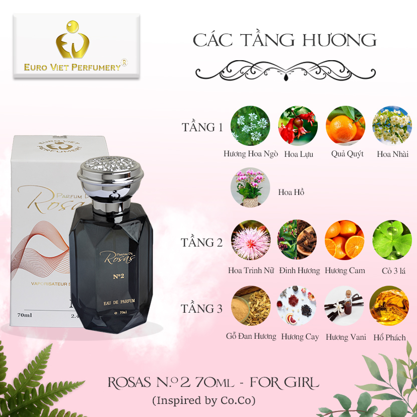 Nước hoa PERFUM DE ROSAS No.2 ( Chanel CoCo - Kiêu Sa)