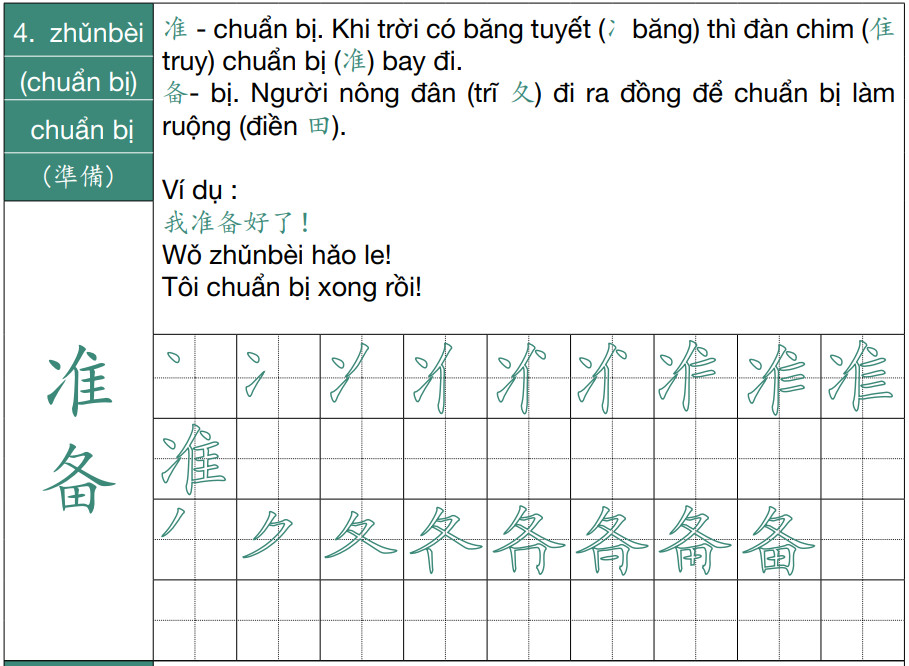 Sách - Combo 2 sách Học từ vựng tiếng Trung bằng sơ đồ tư duy và Luyện nhớ chữ Hán bằng câu chuyện tập 1 (phân tích theo giáo trình hán ngữ tặng 1 bút cao cấp 10 ngòi )+DVD tài liệu