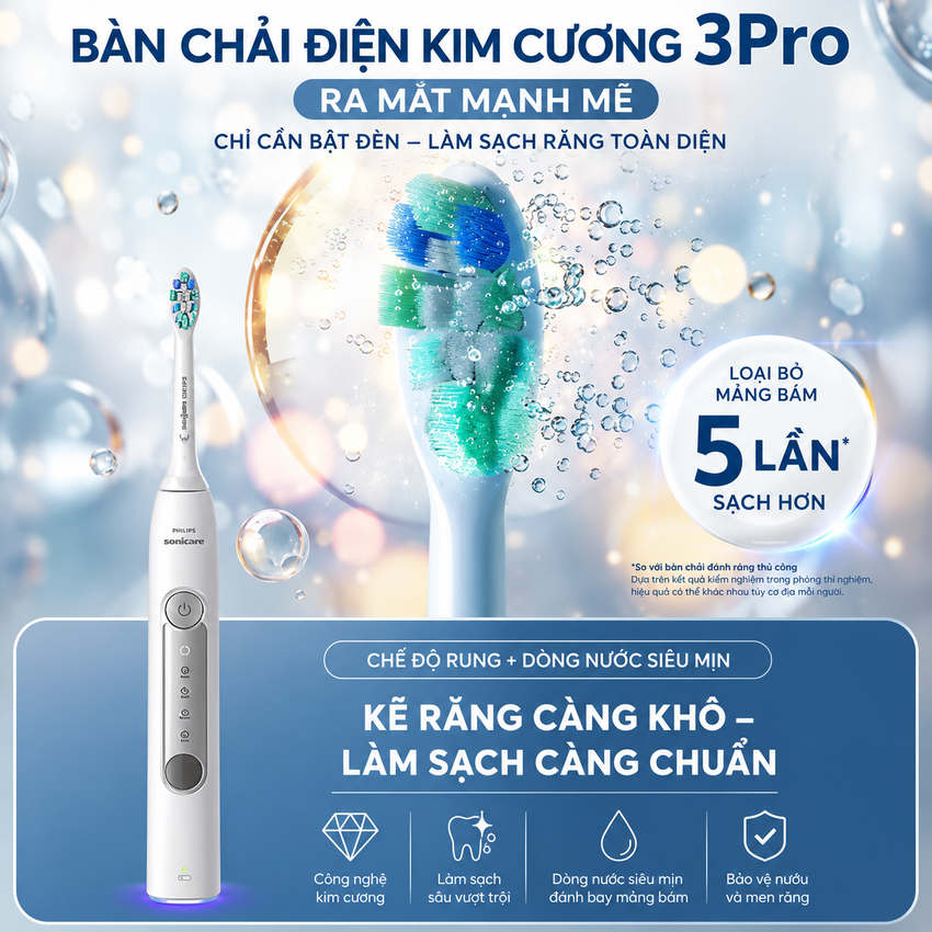 Bàn chải đánh răng điện thương hiệu Hà Lan cao cấp Philips HX5272/03 và HX5282/01 - Hàng nhập khẩu