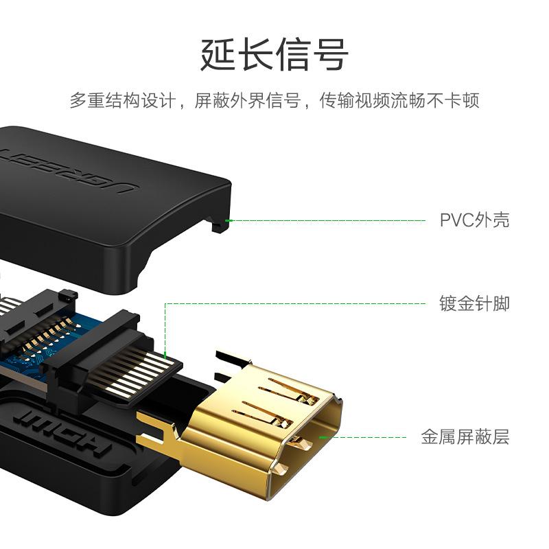 Bộ mở rộng hdmi mẹ sang nữ đặc biệt 4K HD 2.0 cộng với cáp nối dài tín hiệu kết nối thẳng nguồn máy chiếu