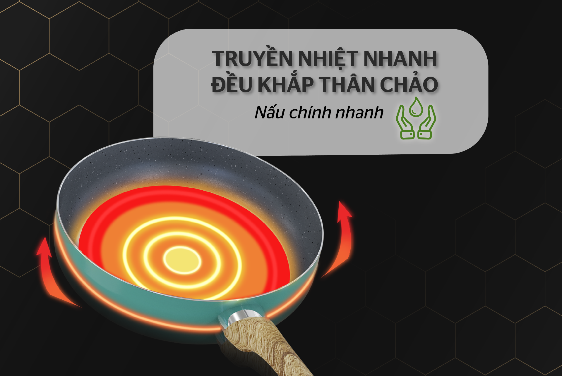 Chảo Sâu Chống Dính Vân Đá Sunhouse Clover CL30S - Hàng Chính Hãng