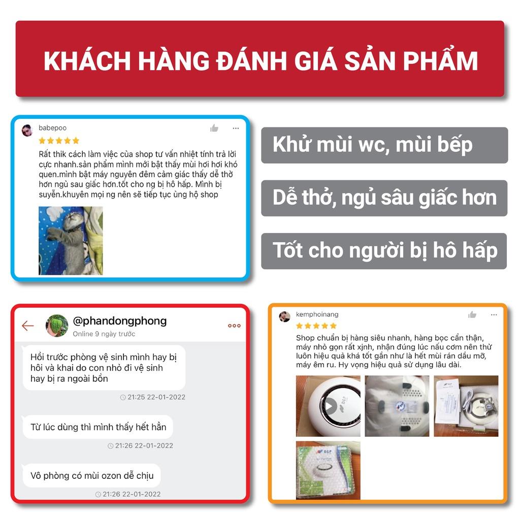 Máy Lọc Không Khí Ion âm + Ozon Khử Trùng, Khử Mùi, Lọc Không Khí, 4 Chế Độ Thông Minh,