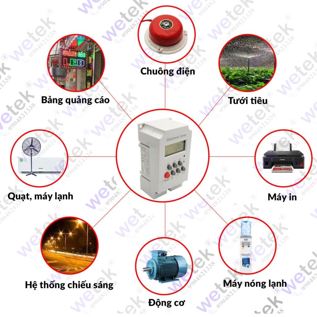 Bộ hẹn giờ 30A 220Vac 24h 7 ngày rẻ nhất cho bơm, đèn chiếu sáng, tưới cây tự động #KG316T #KG316T-II pin sạc tích hợp