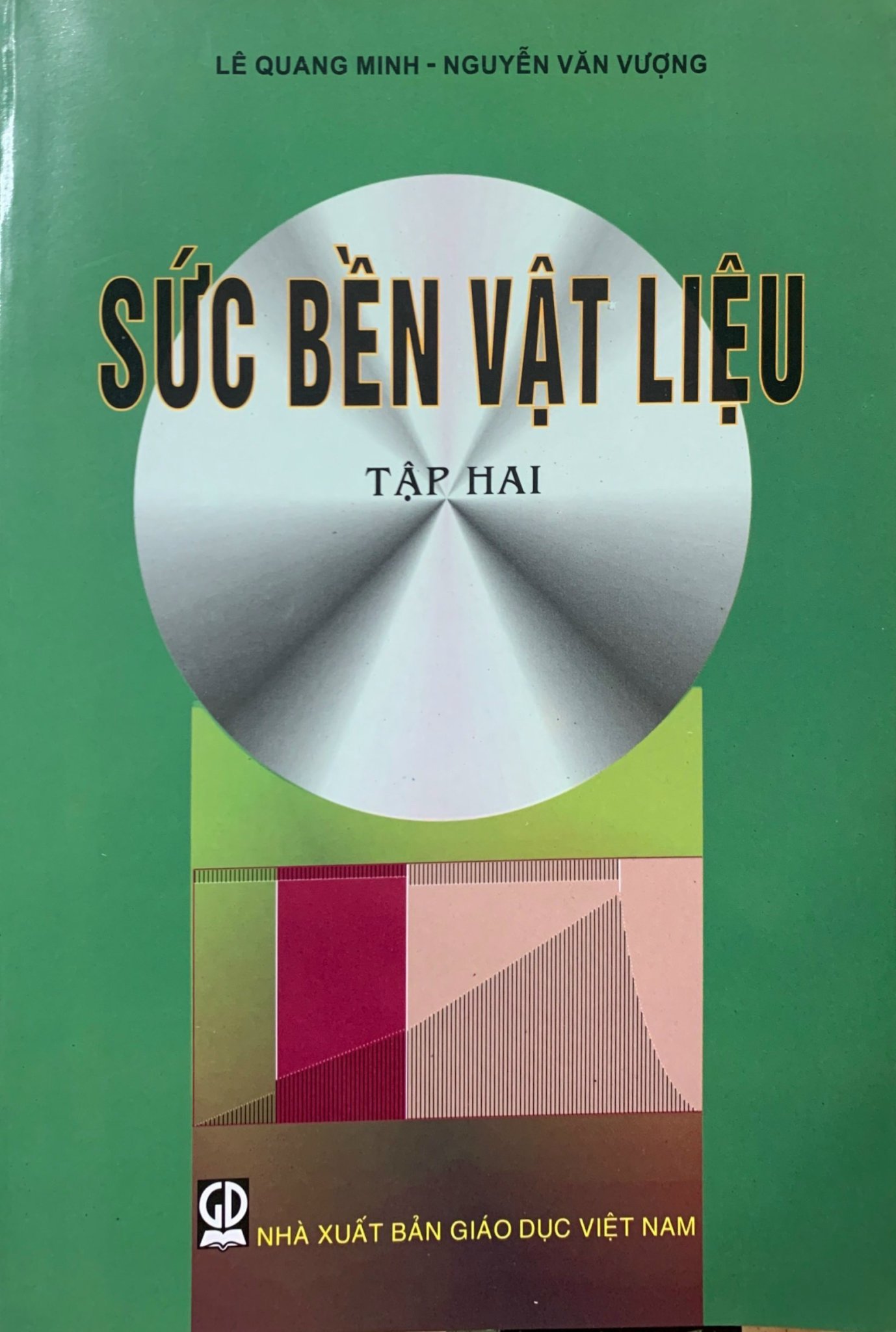 Sức Bền Vật Liệu Tập 2