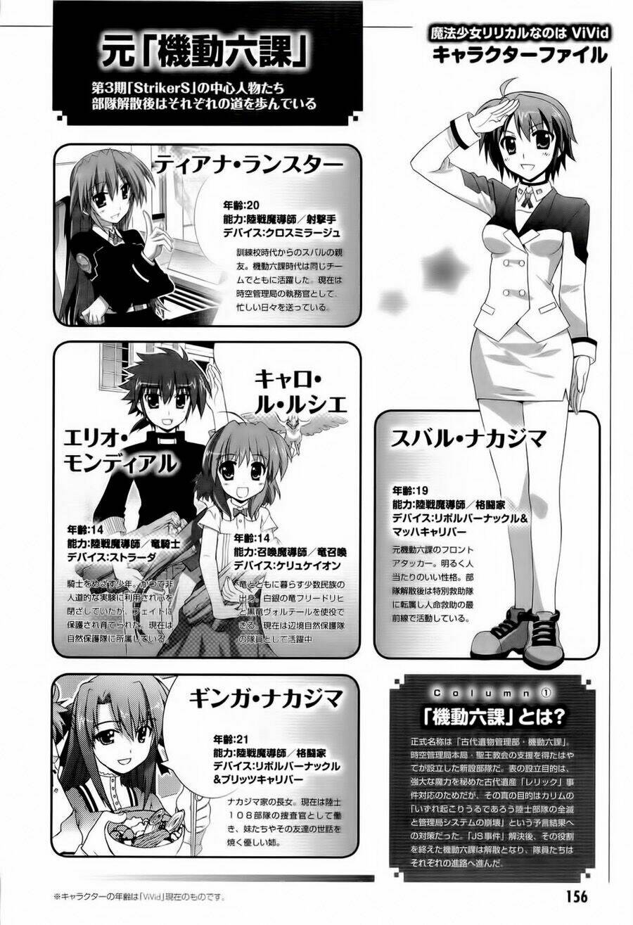 mahou shoujo lyrical nanoha vivid chapter 12 32