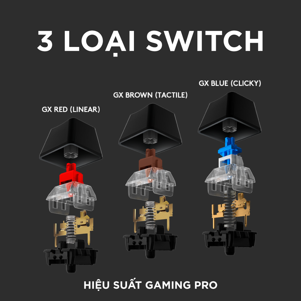 Bàn phím game cơ học Logitech G512 - RGB Lightsync, 3 loại GX Switch, vật liệu cải tiến, cổng USB 2.0 - Hàng Chính Hãng