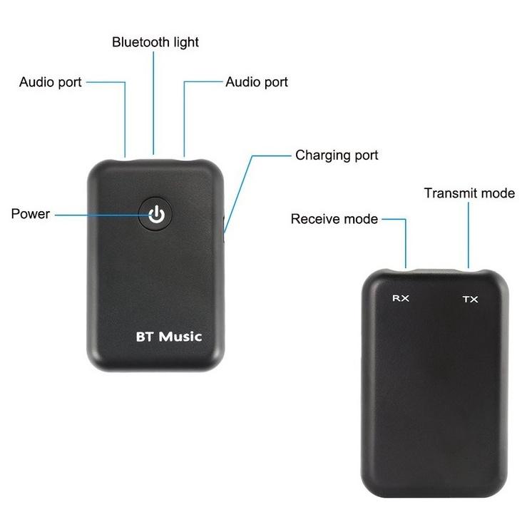 Thiết bị thu phát Bluetooth 2in1