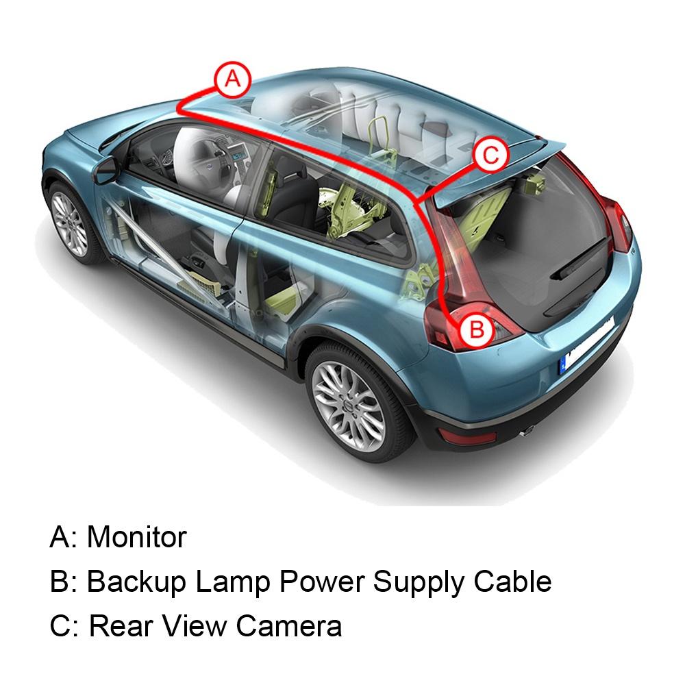 Hộp điều khiển camera/điều khiển từ xa cho xe hơi