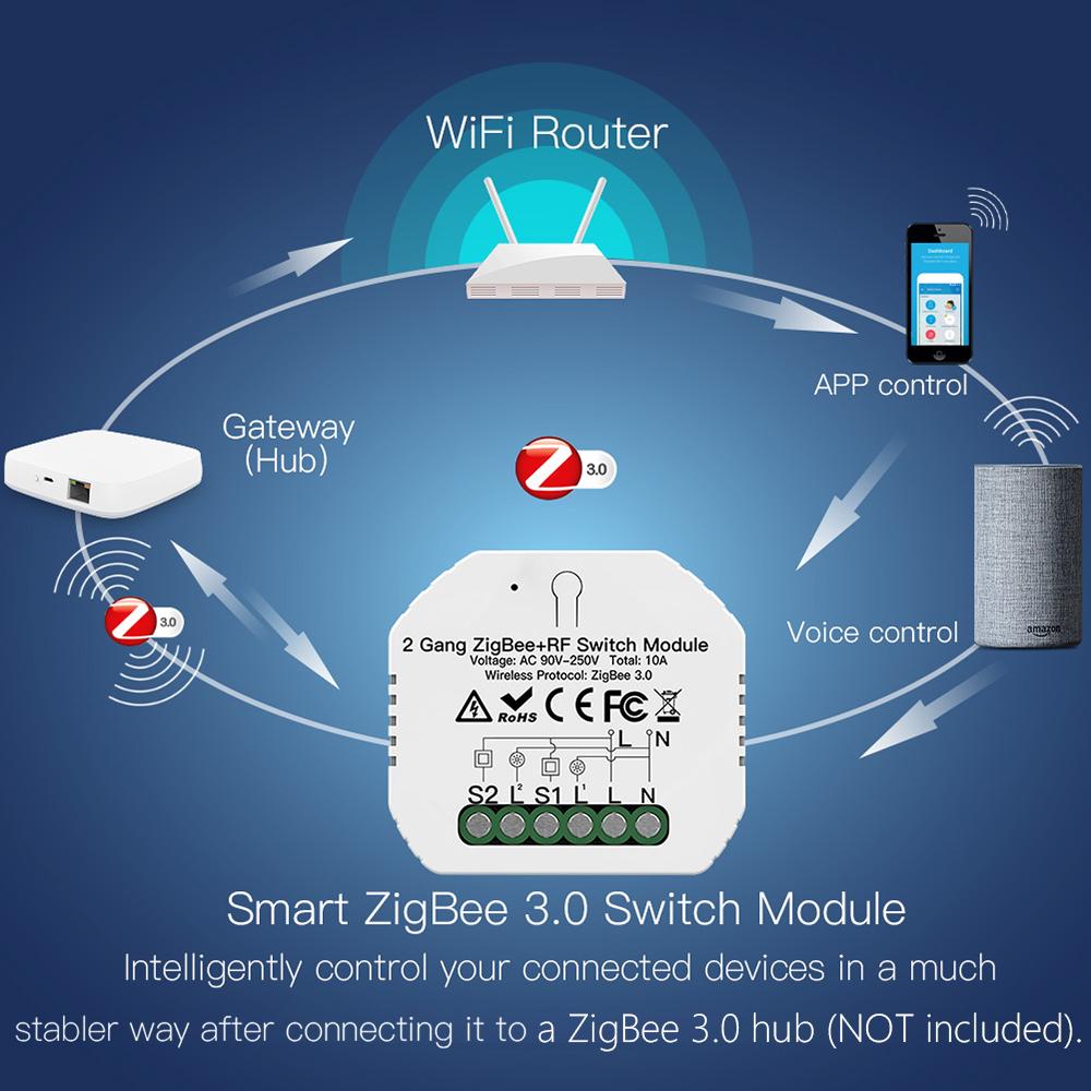 Công tắc mô đun Wf 2 cổng Thiết kế ẩn ZigBee 3.0