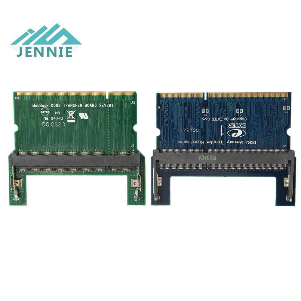 Thẻ Nhớ DDR2 / DDR3 Laptop SO DIMM Sang Desktop DIMM