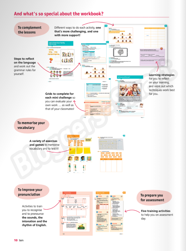 Tiếng Anh 6 Bloggers - Smart - Student's Book