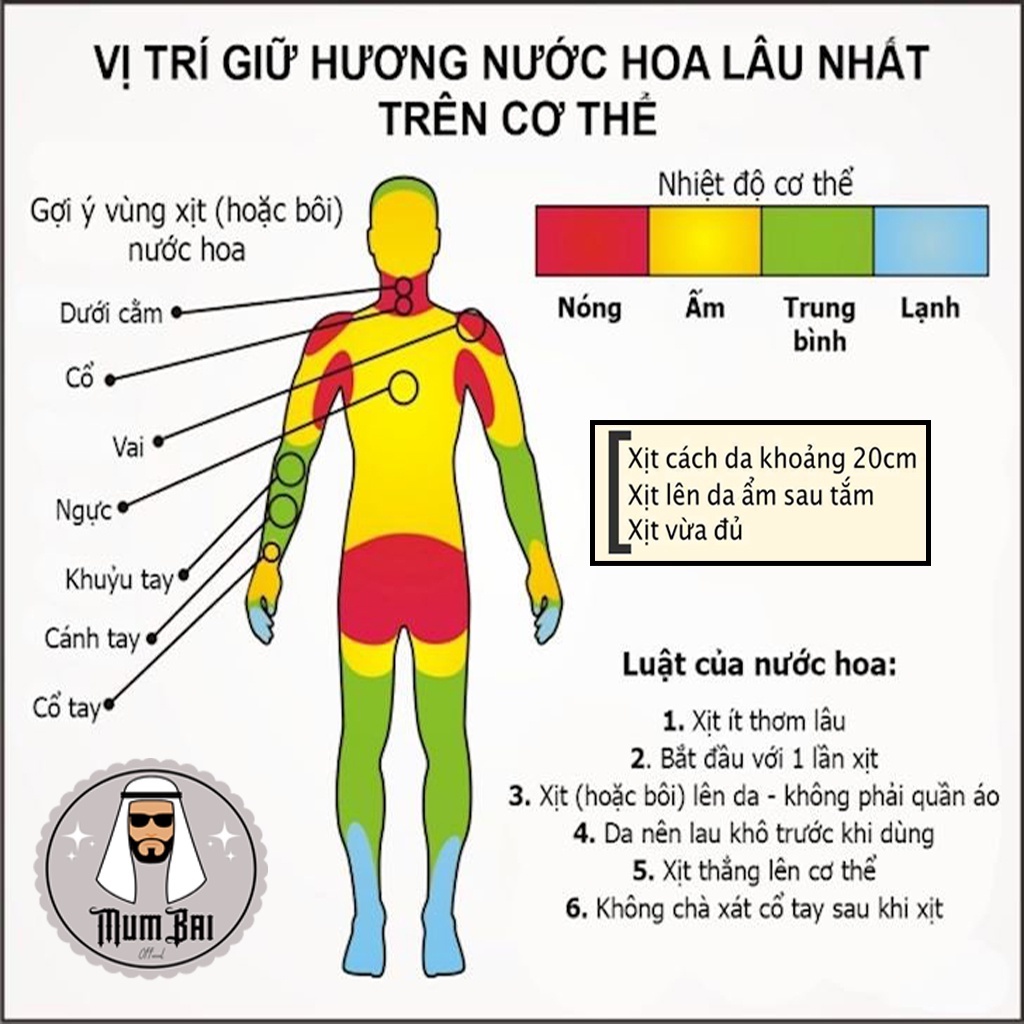 Nước hoa Dubai , Tinh dầu nước hoa Dubai SULTAN cao cấp -100ml, Hương thơm sang trọng