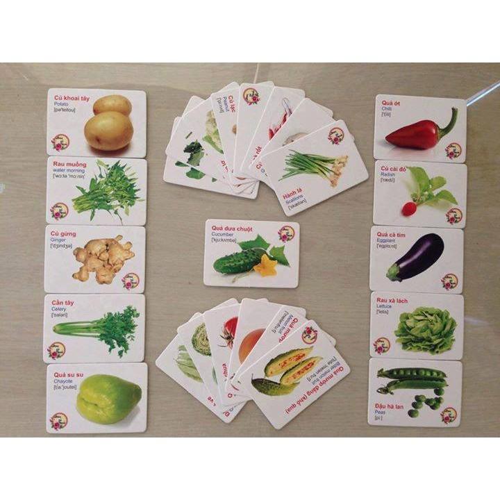 Bộ thẻ học thông minh 16 chủ đề 416 thẻ Thẻ Học, Flashcards Cho Bé 16 Chủ Đề Song Ngữ Anh Việt