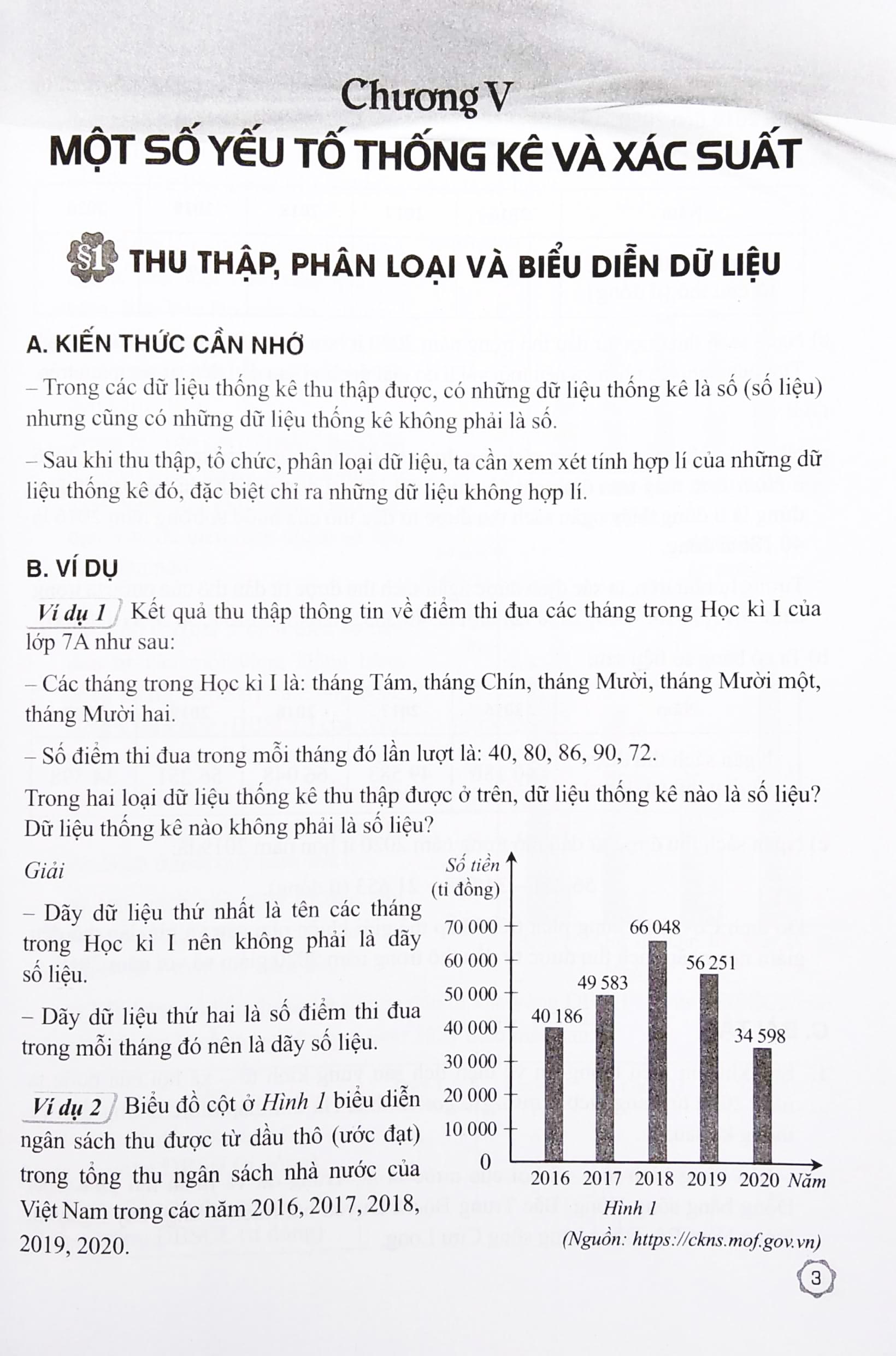 Bài Tập Toán 7/2 (Cánh Diều) (2022)