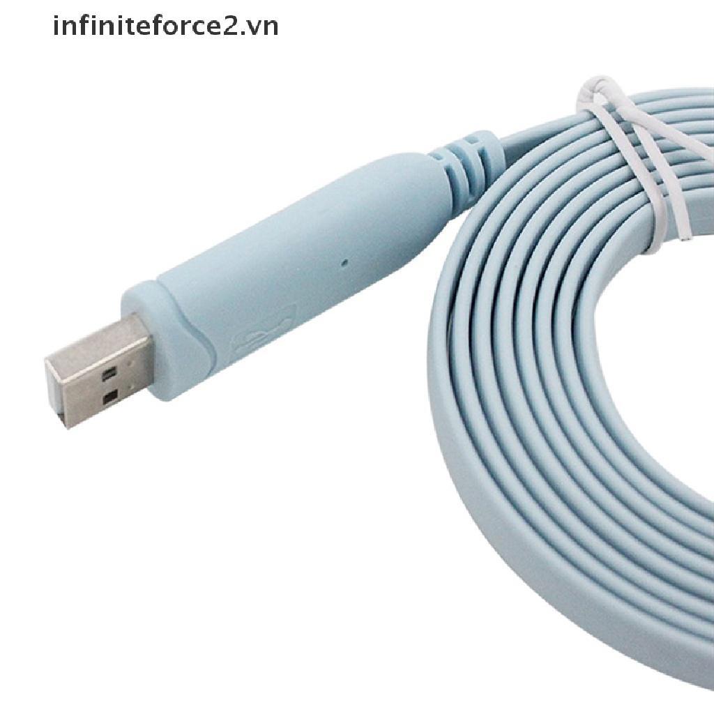 Dây Cáp Điều Khiển USB Sang RJ45 Cho Cisco USB