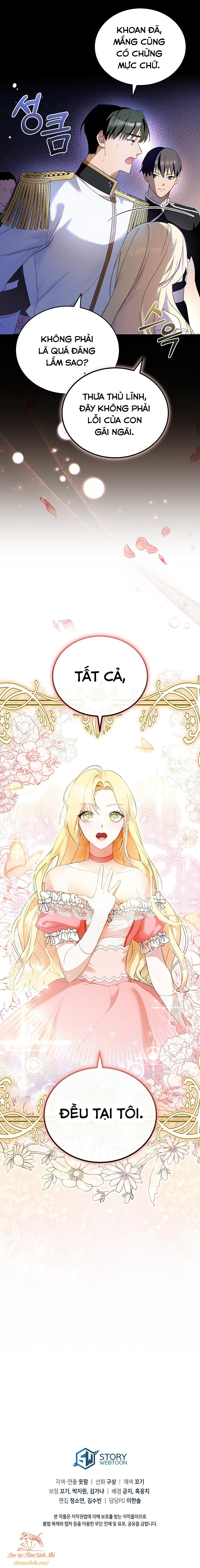 xin hãy trả lời tôi chapter 2 24