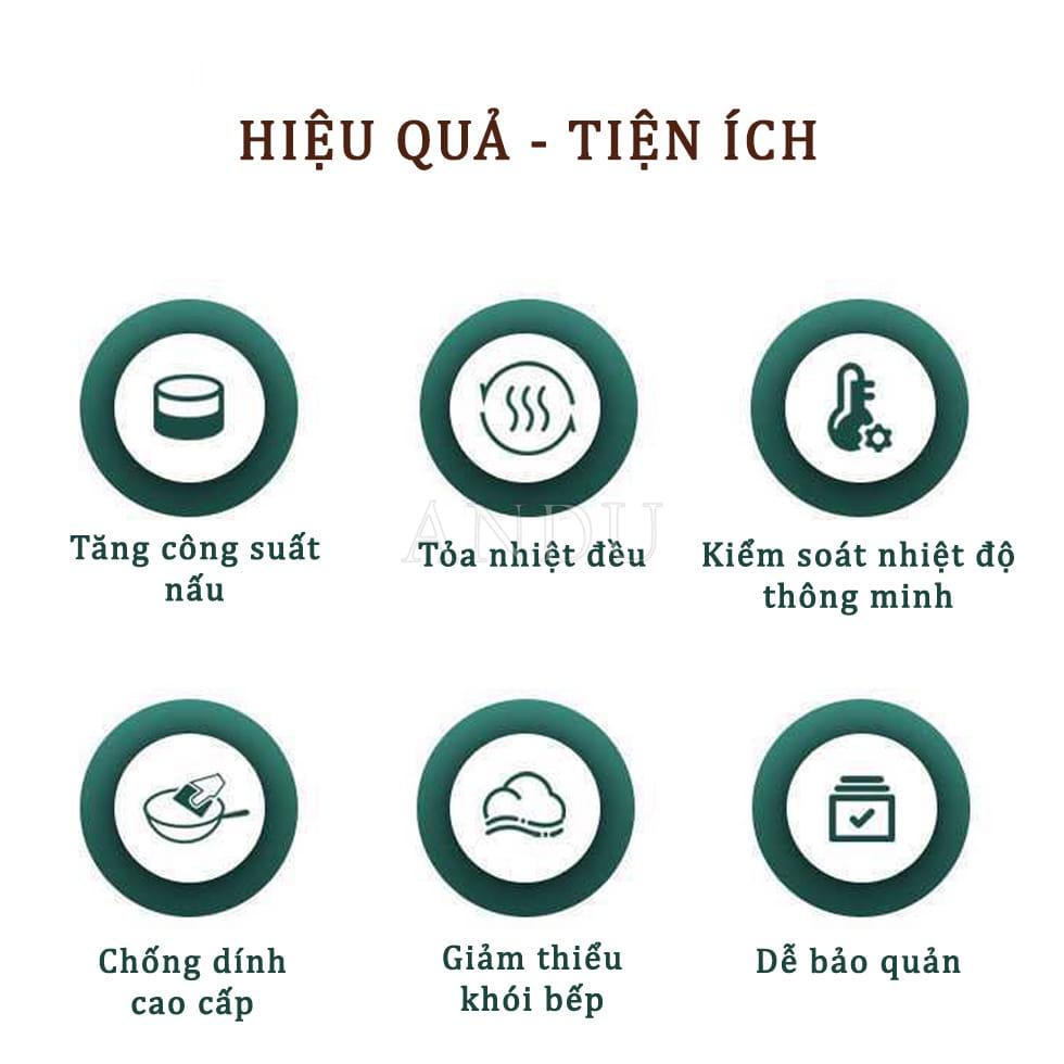 Bếp Nướng Điện Mini Chống Dính, Chảo Nướng Điện Đa Năng 26cm, Bếp Lẩu Nướng Mini