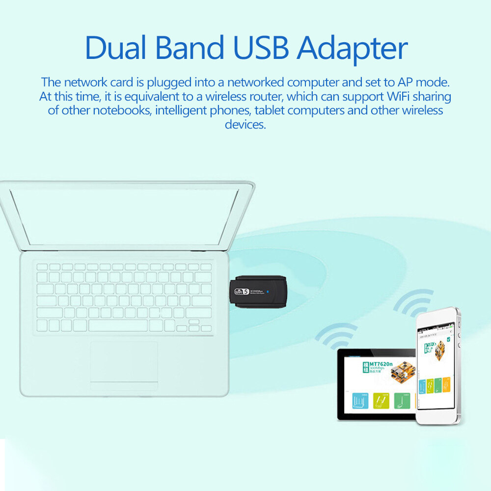 Bộ Chuyển Đổi WiFi USB 1200Mbps (2.4G - 5G)/ 1900Mbps (2.4G - 5.8G) Thu Mạng The Deosd - Hàng Chính Hãng