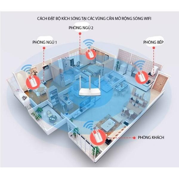 Bộ kích sóng wifi 3 râu Mercury cực mạnh,Tăng Sóng Wifi, Kích Wifi Bộ Tiếp Nối Sóng Wi-Fi 3 ăng-ten - Hàng chính hãng