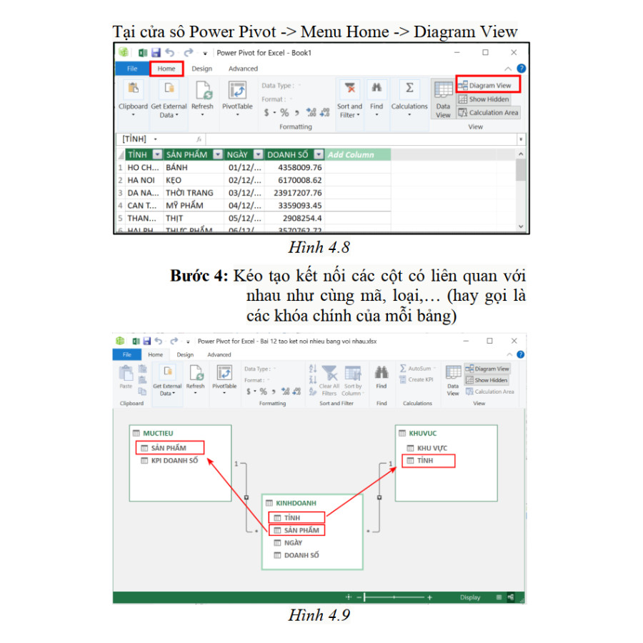 Combo 2 Sách Power Query &amp; Power Pivot Và Excel Cơ Bản Đến Nâng Cao Kèm Video Khóa Học