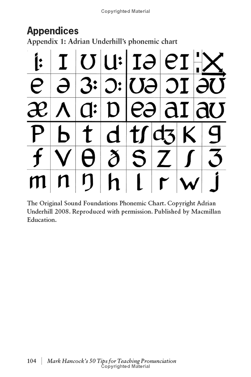 Mark Hancock’s 50 Tips For Teaching Pronunciation - Pocket Editions