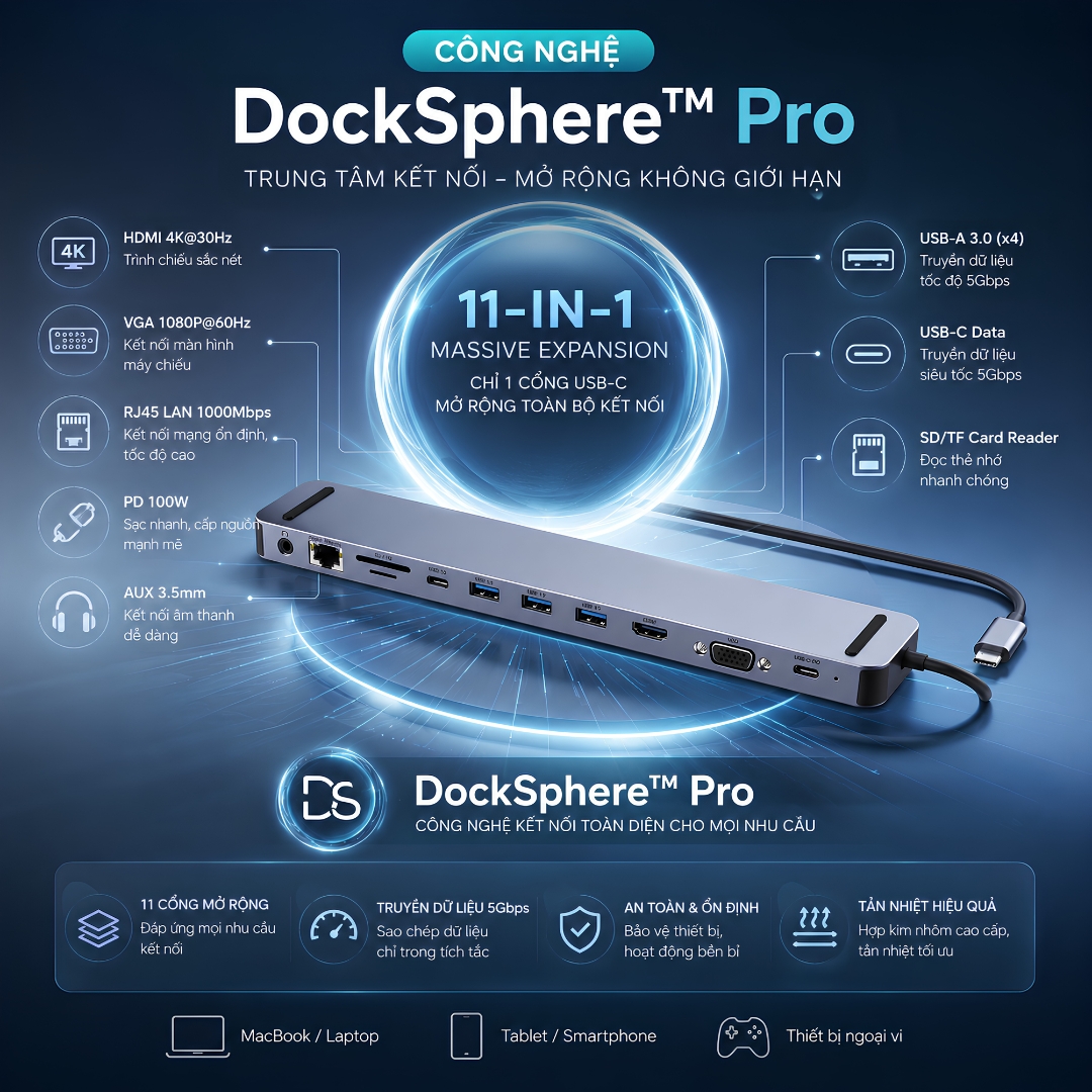 Hub Type-C PD 100W chuyển đa năng DockSphere Pro kiêm giá đỡ Choetech M20 Docking Station 11 in 1 USB-C cho Macbook/Laptop - HDMI 4K, VGA, PD 100W, RJ45 Gigabit, USB 3.0 5Gbps, SD/TF, AUX 3.5mm Vỏ nhôm, tối ưu tản nhiệt - Hàng nhập khẩu