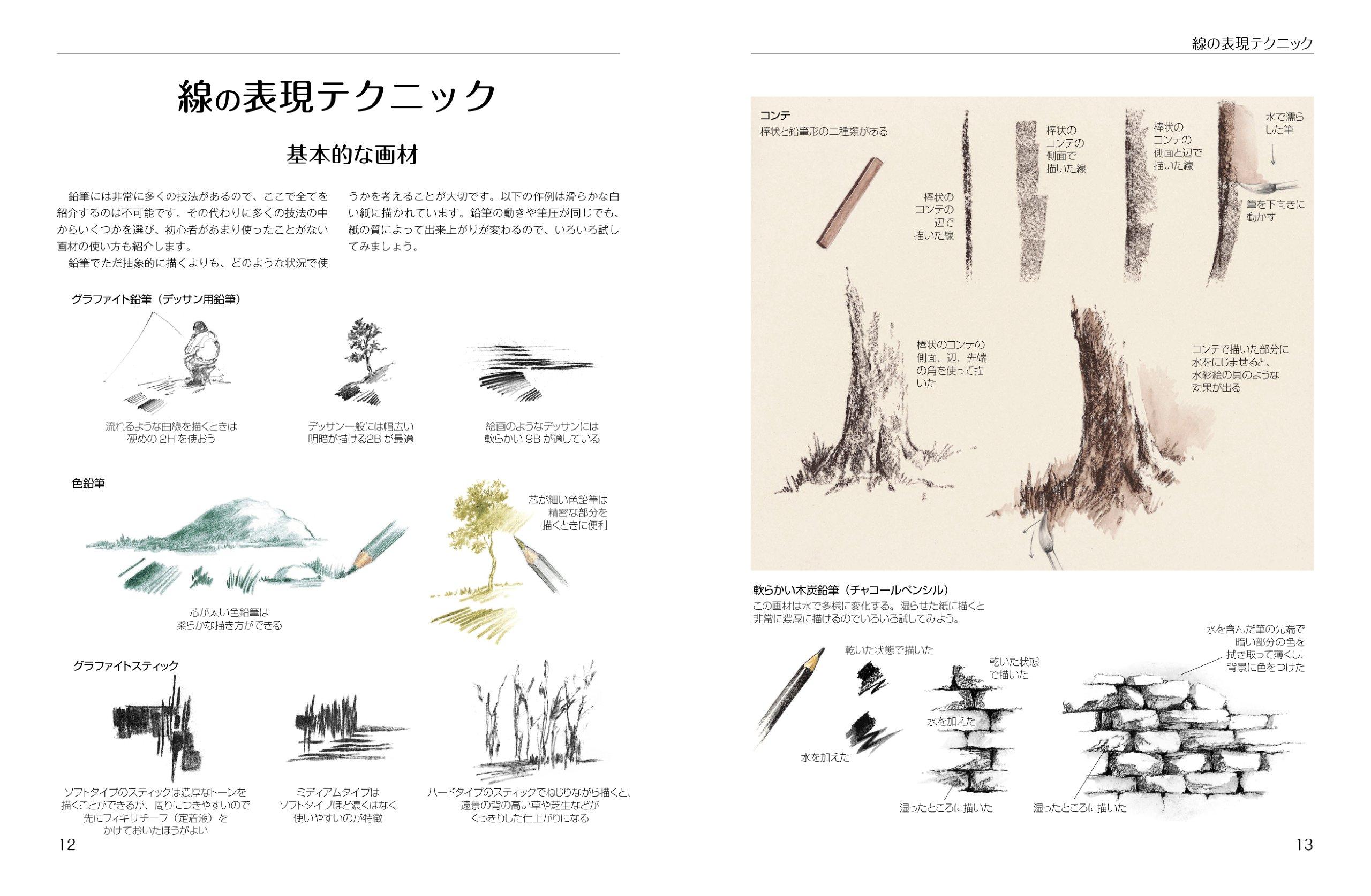 風景描写上達テクニック - Fuukei Byousha Joutatsu Tekunikku
