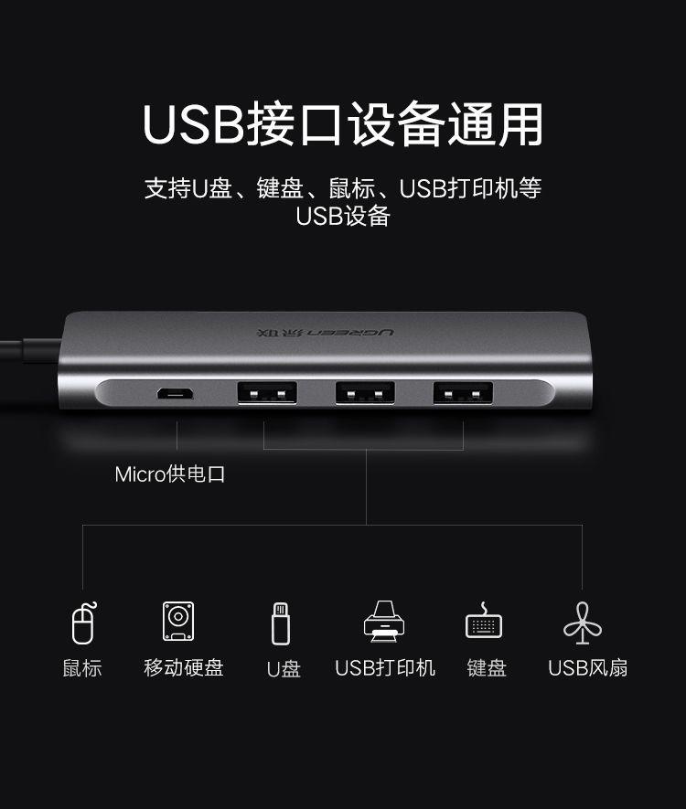 Ugreen UG50979CM136TK Bộ chuyển đổi TYPE C sang 4 USB 3.0 + hỗ trợ nguồn MICRO USB - HÀNG CHÍNH HÃNG
