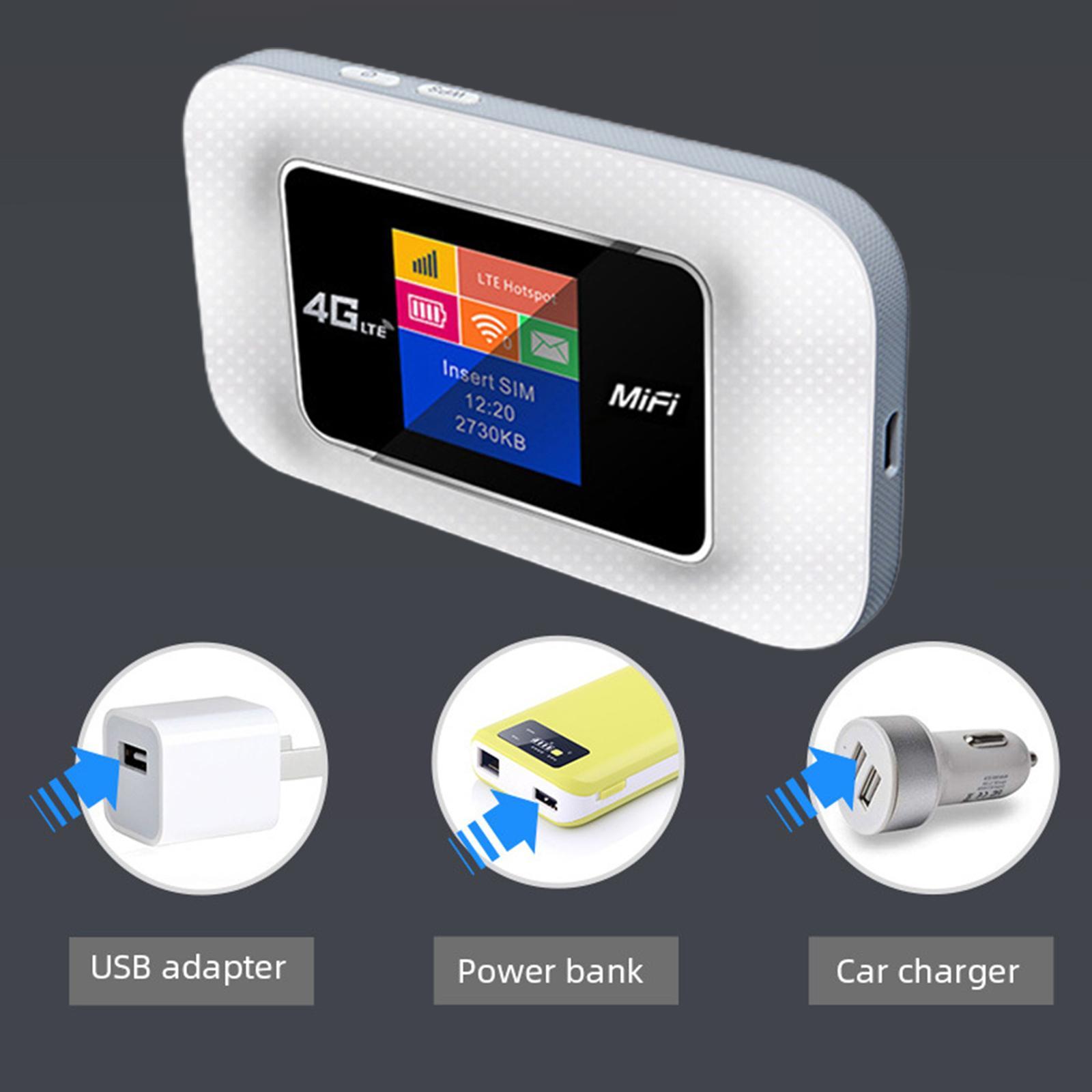 Pocket 4G WiFi Router 150Mbps Portable for Travel Car