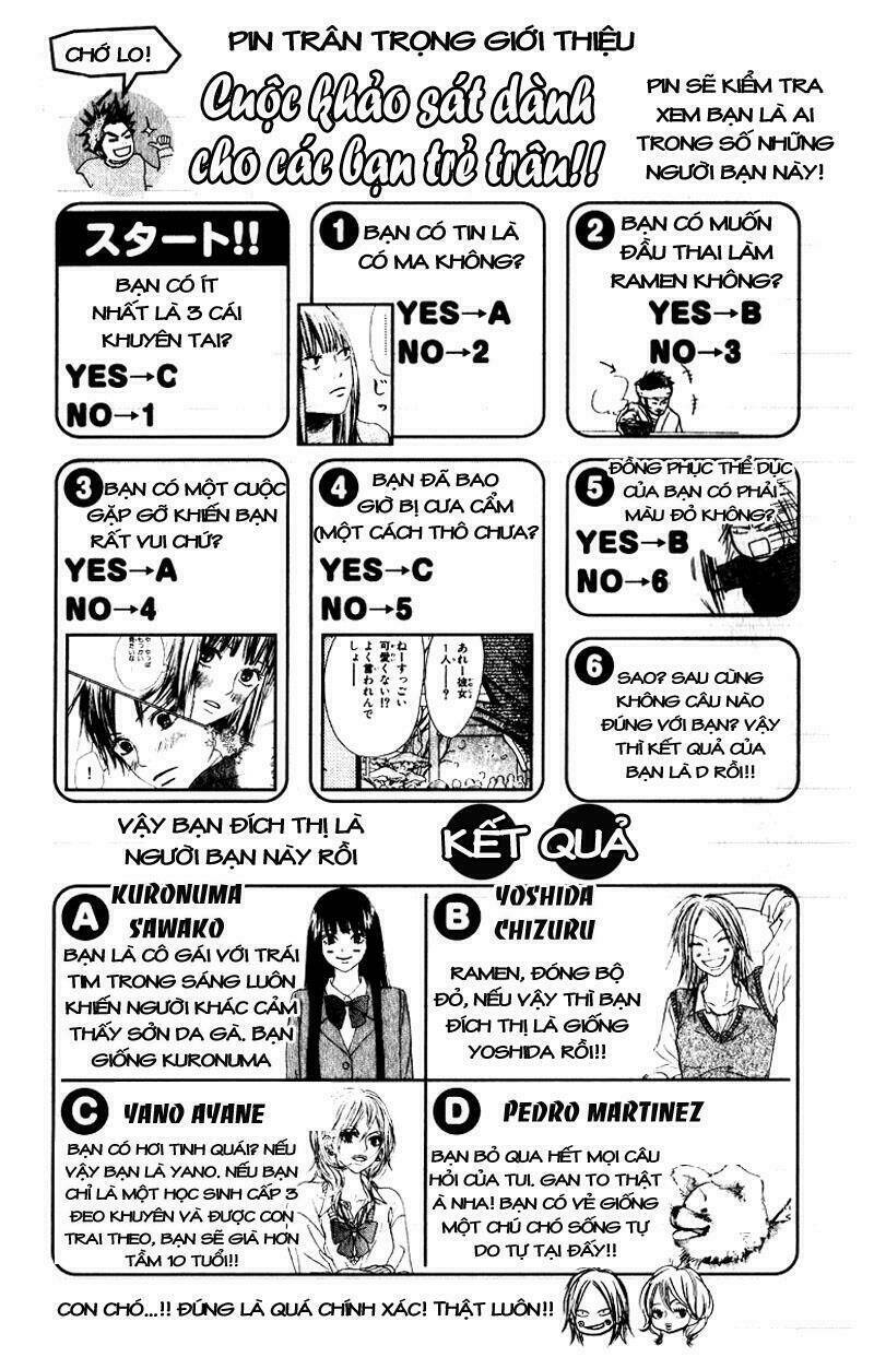 anh đã cho em biết bao thứ đầu tiên chapter 33 44