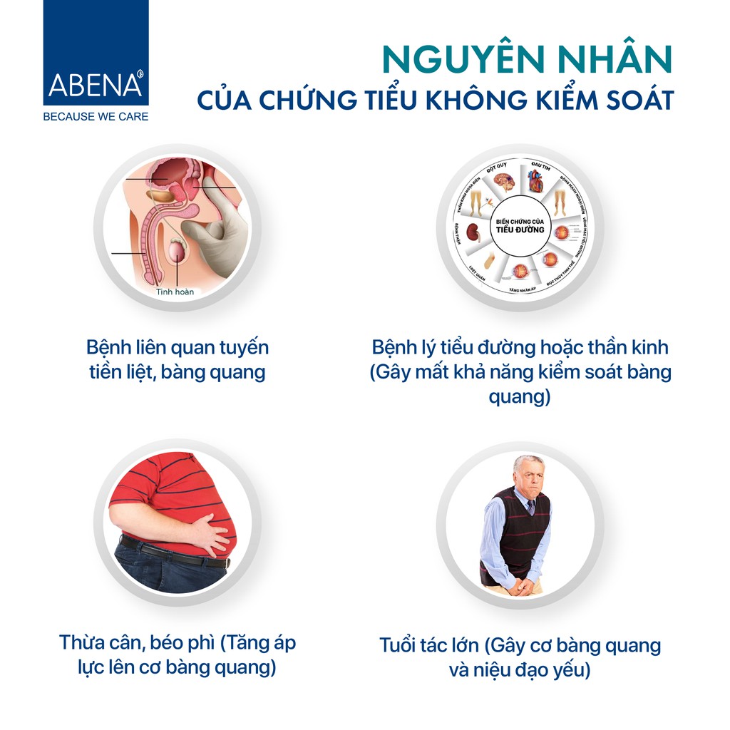 [Mua 1 tặng 1] Băng thấm tiểu nam giới Abena - Nhập khẩu Đan Mạch (Gói 15 miếng)