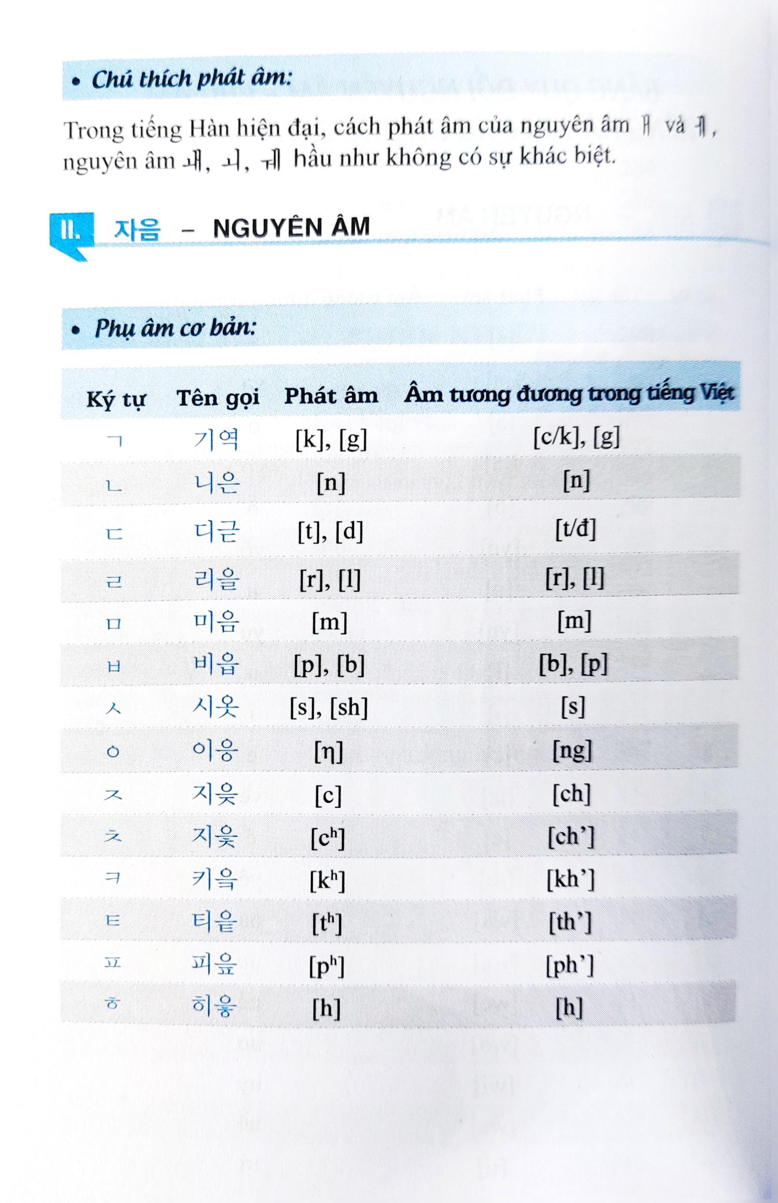 3000 Từ Vựng Tiếng Hàn Theo Chủ Đề (Tái Bản 2022)