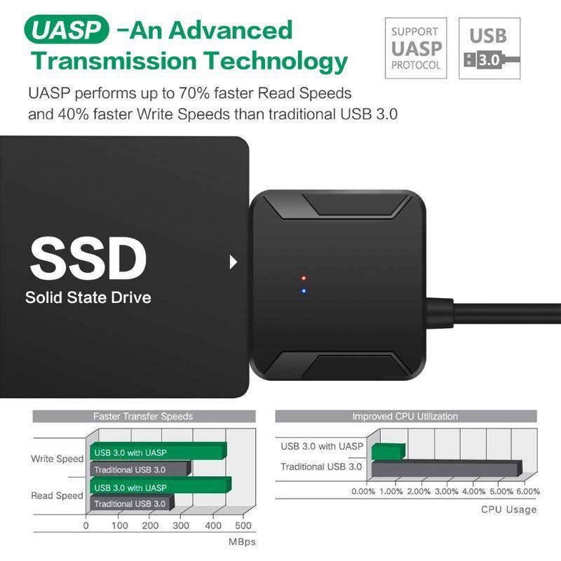 Cáp Chuyển Đổi Usb 3.0 Sang Sata 3 Cho Ổ Cứng 2.5in 3.5in Hdd Ssd