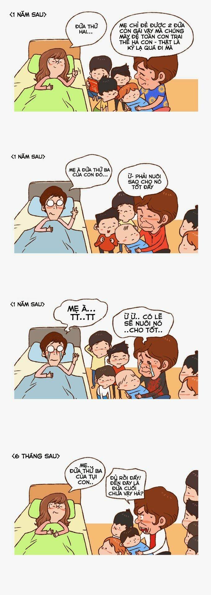 family size chapter 4 2