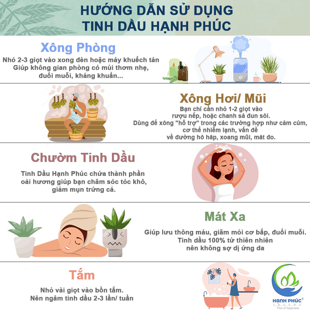 Tinh Dầu Hạnh Phúc 20ml, 100% Thiên Nhiên - Hương Chanh, Sả, Thông, Quế, Tràm Gió - Xông Mũi, Thơm Phòng, Đuổi Muỗi
