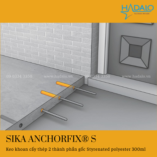 Sika AnchorFix S