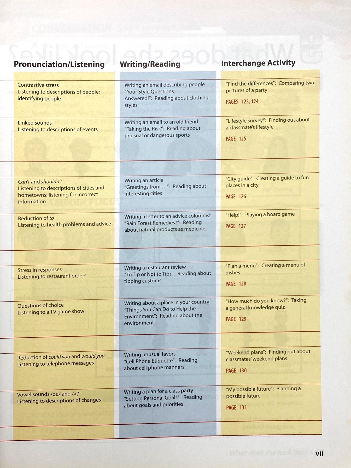 Interchange Level 1 Student's Book B with Self-study DVD-ROM