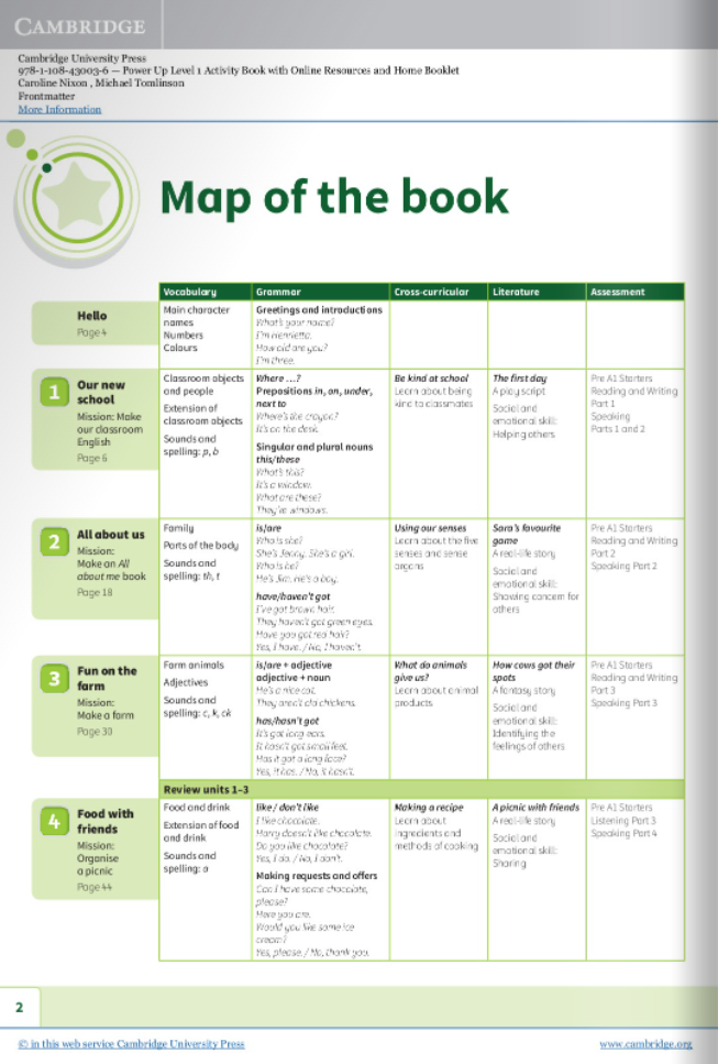 Power Up Level 1 Activity Book With Online Resources And Home Booklet