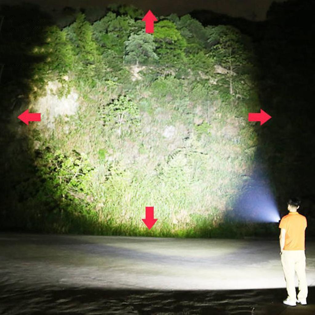 COB Light Lamp Camping Flashlight USB Rechargeable Fixed-focus