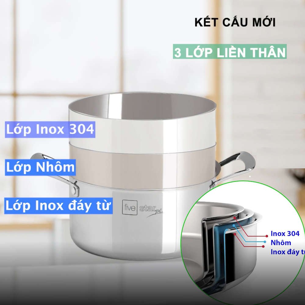 Bộ 4 nồi và 1 chống dính BlackCube 3 lớp đáy liền inox 304 Fivestar Plus nắp kính công nghệ chống trầy xước, dùng được mọi bếp