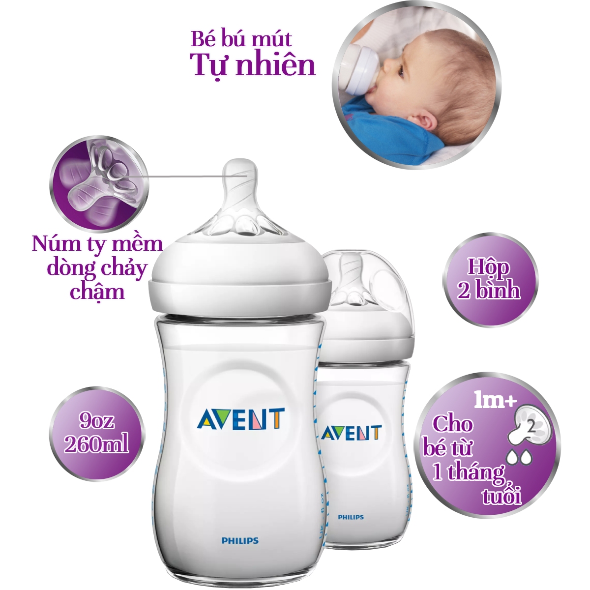 Bộ 2 Bình Sữa Bằng Nhựa Không Có BPA Philips Avent SCF693/23